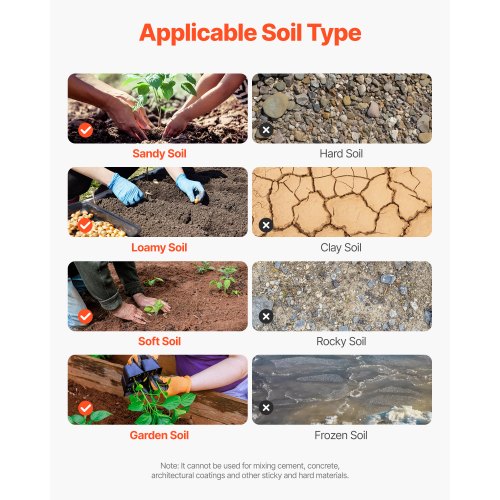 Auger Drill 3.15 x 23.6 Inch Soil Spiral Post Hole Digger Planting Tool