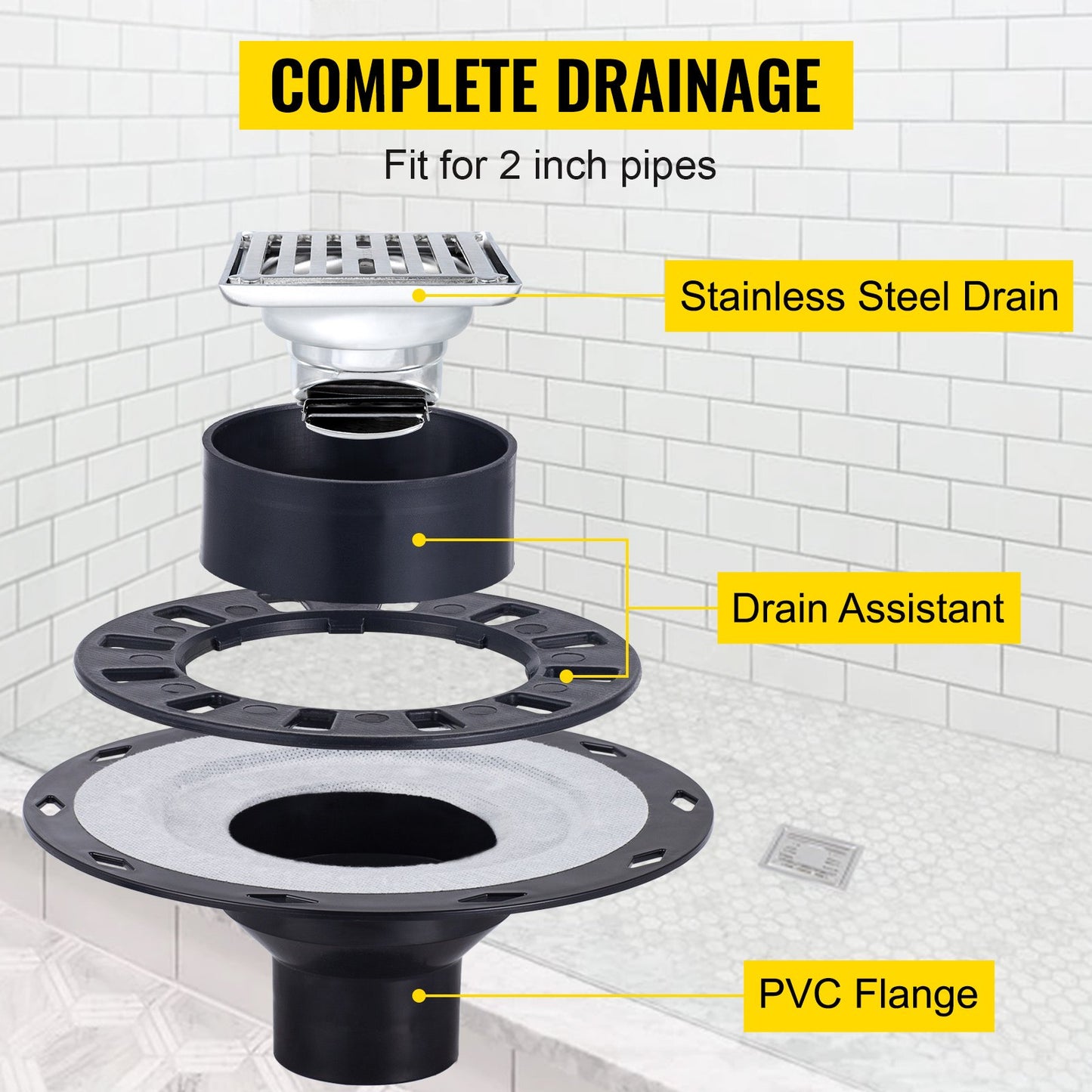 Waterproofing Shower Kit Shower Kit Bricka 38''x60'' med centralt avlopp PVC