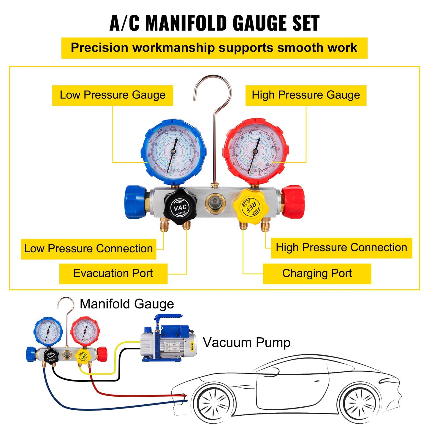 AC Vacuum Pump Manifold Gauge Kit 4.8 CFM 5PA HVAC Vacuum Pump with Box
