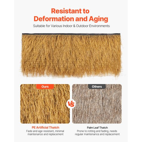 Thatch Grass Roof Roll 1.6 x 19.7 ft. Tiki Hut Bar Skirt Roof Party Decor