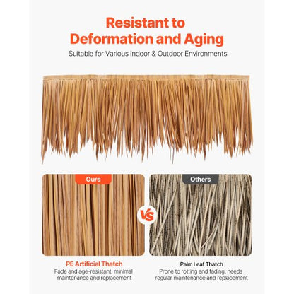 1.3x32.8ft Artificial Thatch Roofing Mexican Tiki Hut Grass Skirt Roof