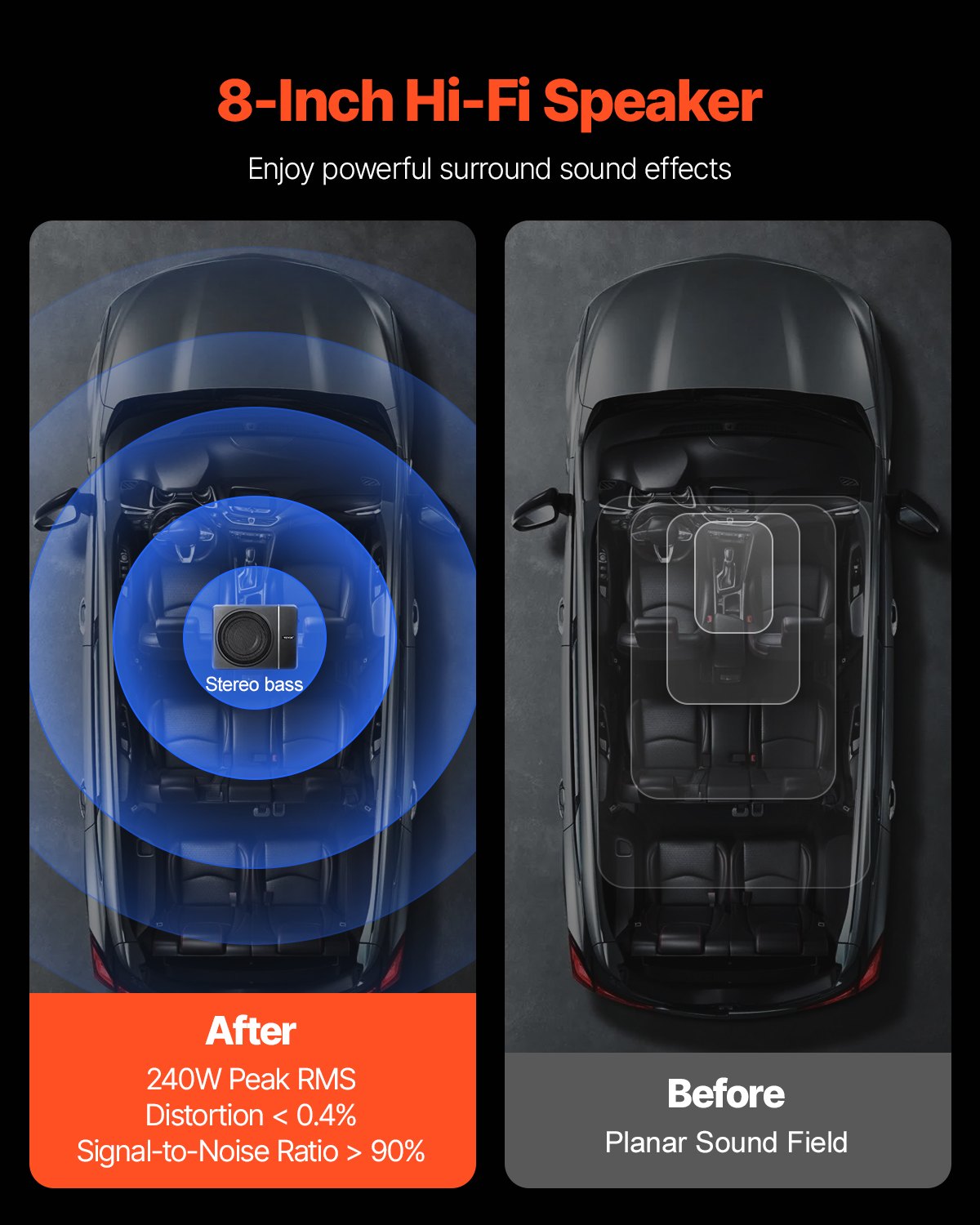 8" 240W Auto-Subwoofer unter dem Sitz Schlankes Subwoofersystem für Auto/LKW