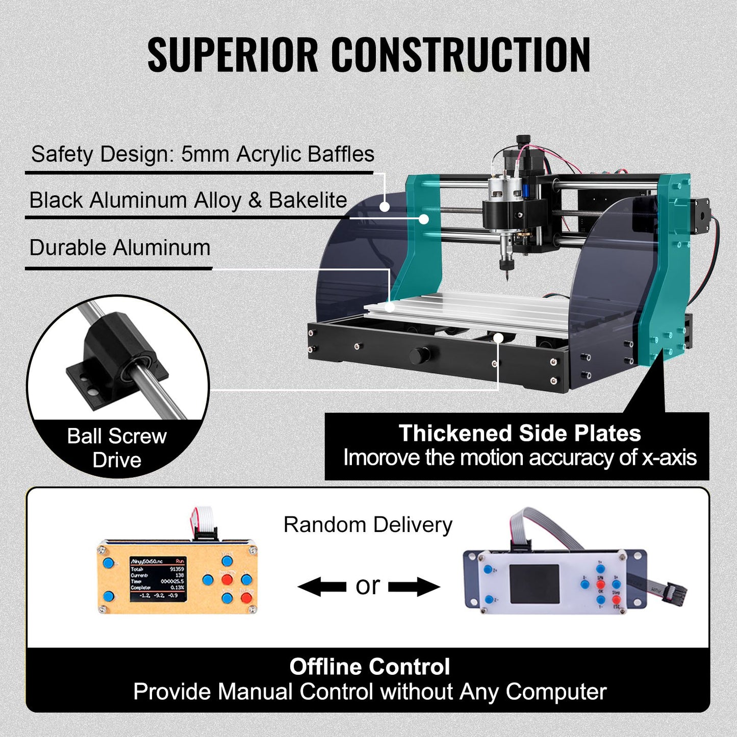 Gravyrmaskin 300×180×45 mm CNC-router CNC 3018 Pro 15W lasergravör GRBL Control 3-axlig lasergraveringsmaskin, med offlinekontroll, för snidning av plast, akryl, PVC, trä