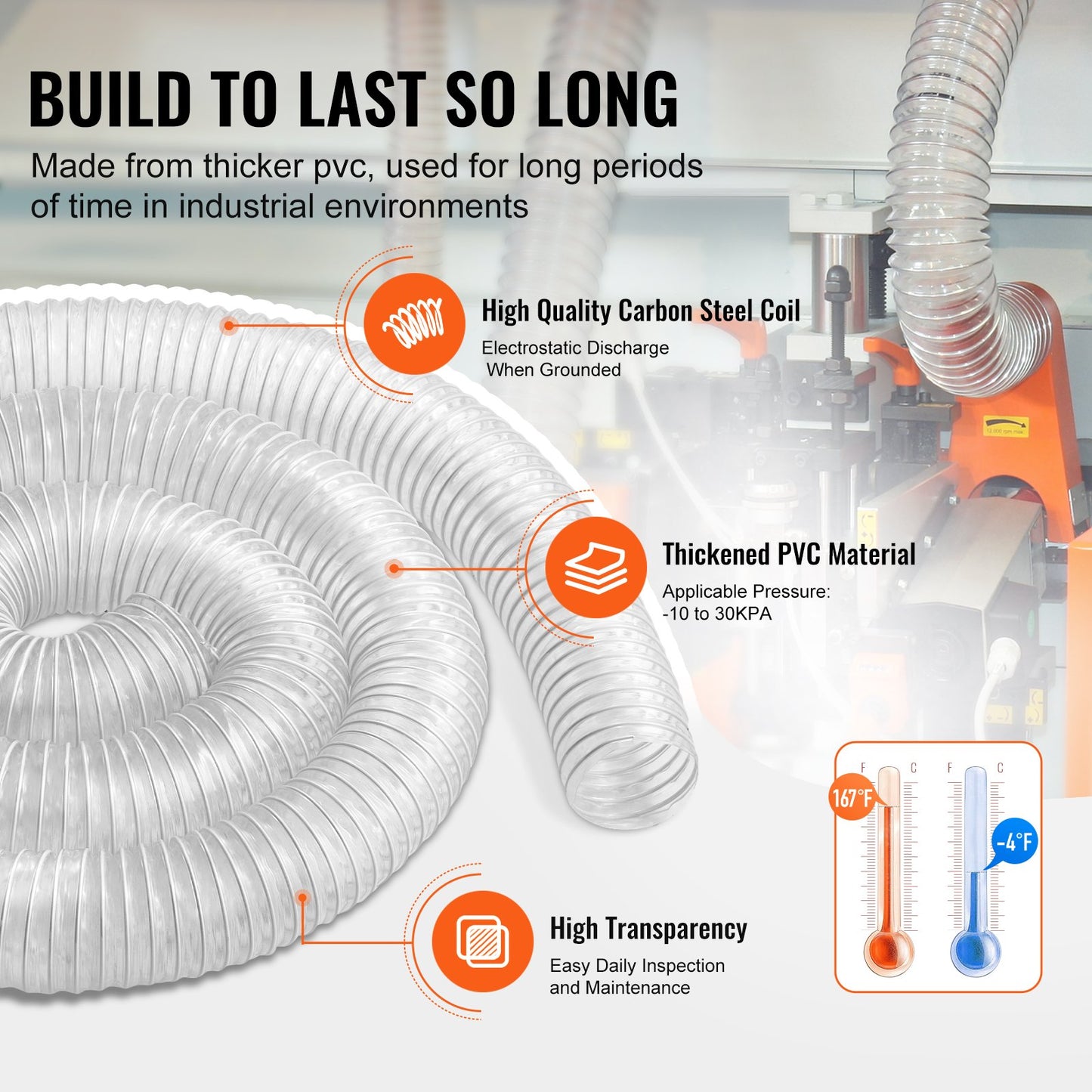 2.5 inch x 10 inch dust collection hose Thickened PVC flexible clear hose