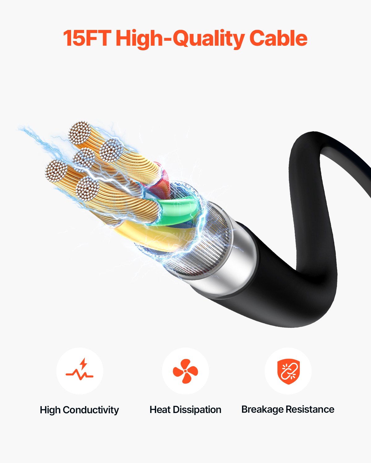 250Amp Mig Welding Gun with 15FT Cable for 0.035" &amp; 0.045" Welding Wires