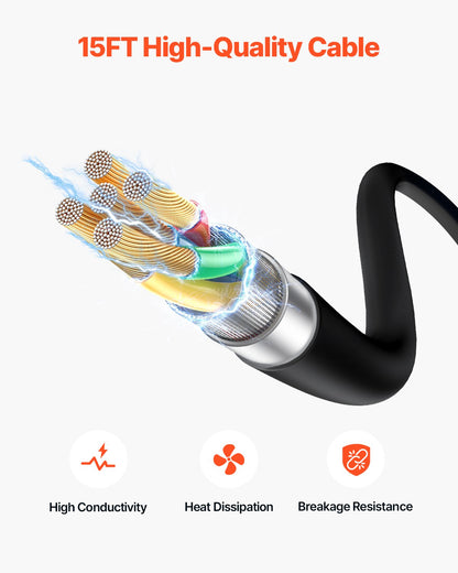 250Amp Mig Welding Gun with 15FT Cable for 0.035" &amp; 0.045" Welding Wires