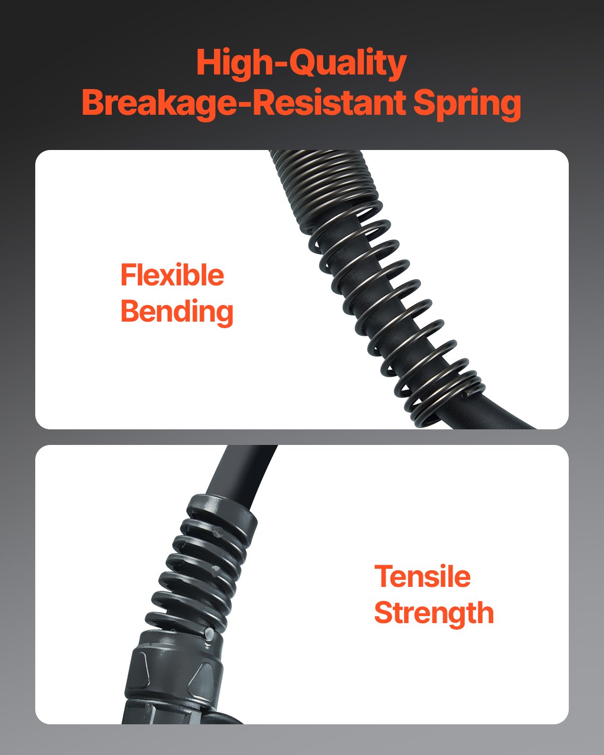 250Amp Mig Welding Gun with 15FT Cable for 0.035" &amp; 0.045" Welding Wires