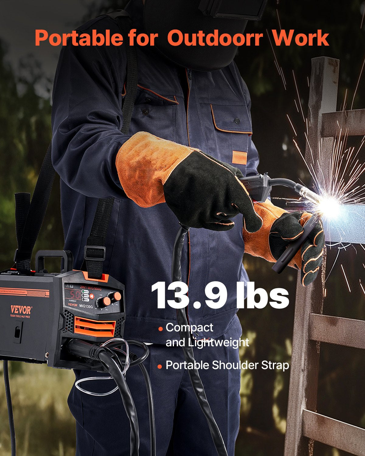MIG Welder 130A svetsmaskin 2-i-1 gas MIG/Gasless Flux Core Welder