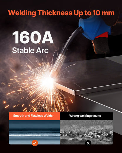 MIG Welder 160A welding machine 4-in-1 Gas/Flux Core MIG/Stick/Lift TIG