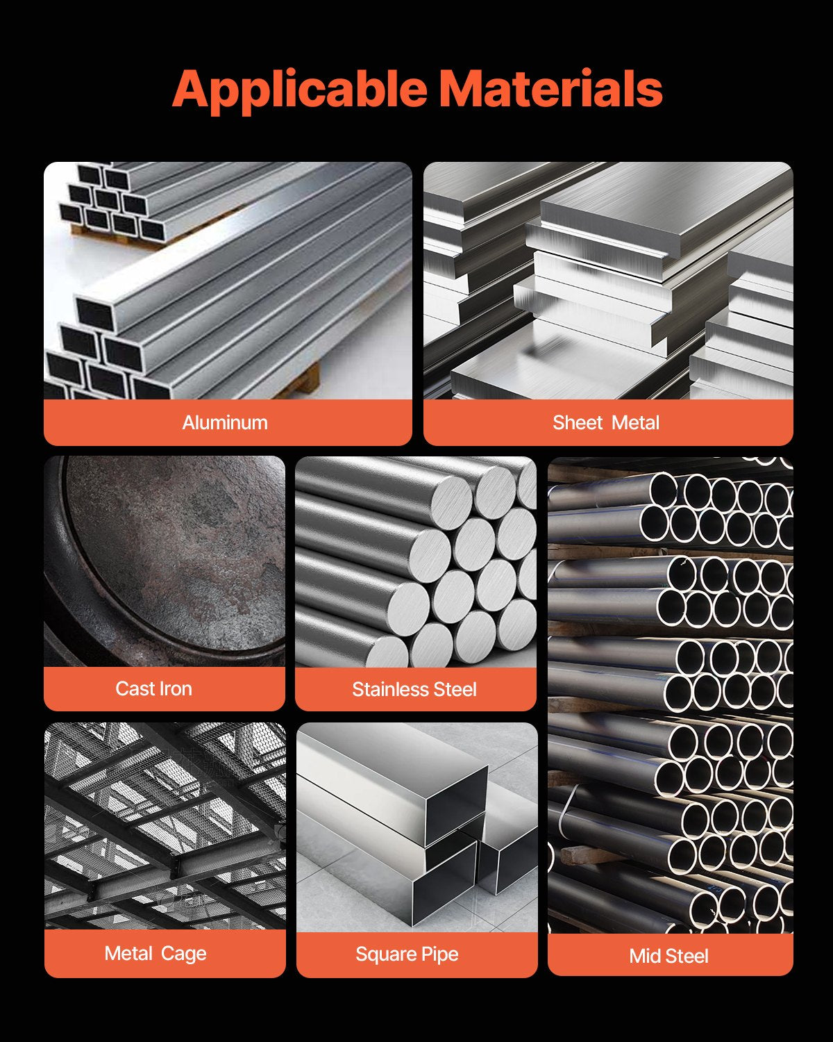 MIG Welder 250A Pluse Mig Welding Machine 5-i-1 Synergic Welder Machine