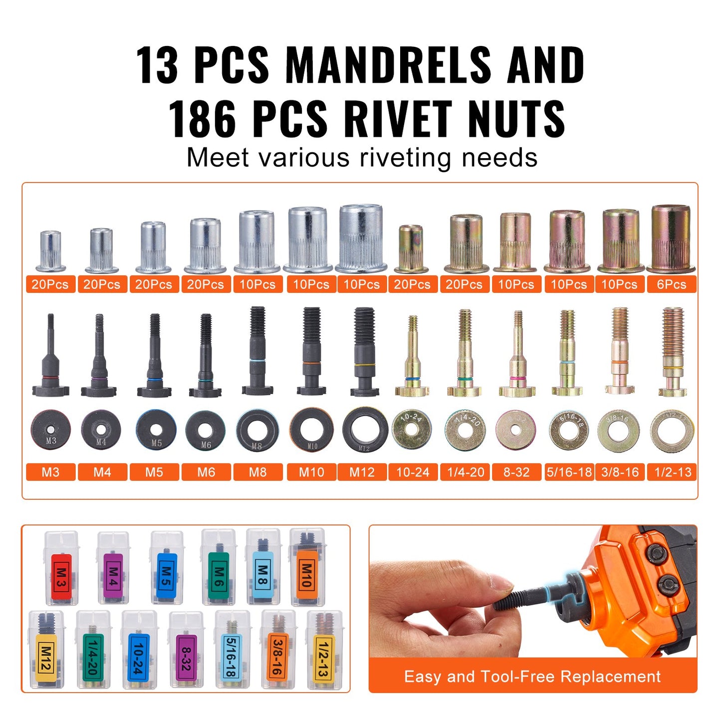 Rivet Nut Tool, 16” Rivnut Tool Kit with 13PCS Metric and SAE Mandrels, 186PCS Rivet Nut, M3, M4, 10-24, M5, M6, 1/4-20, 8-32, 5/16-18, M8, 3/101, M-1, M-1, M3, M4, 10-24 Carrying Case