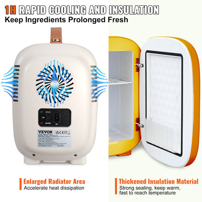 Mini Fridge, 4L/6 Cans Compact Personal Fridge, AC/DC Portable Thermoelectric Cooler and Warmer Refrigerator, Skin Refrigerator for Drinks, Snacks, Home, Office and Car, CE Marked (White)