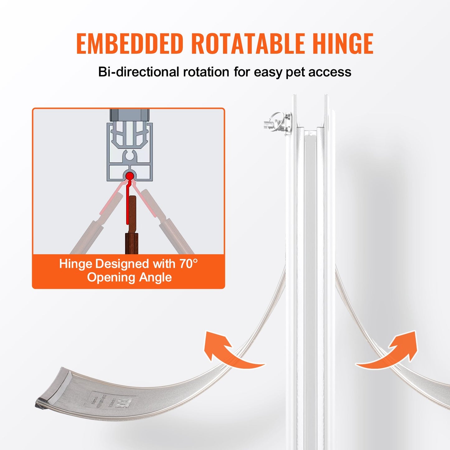 Pet Dörr för Dörr med Lås och Magnetisk Flik System Aluminiumram Liten
