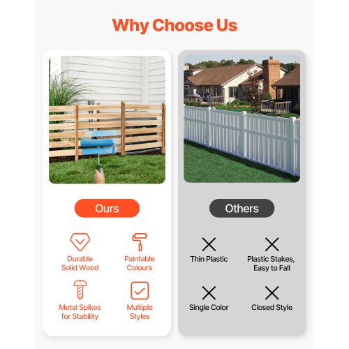 3 Panel Wooden Fence, Slatted Fence for Air Conditioning, 91 cm W x 91 cm L | EU