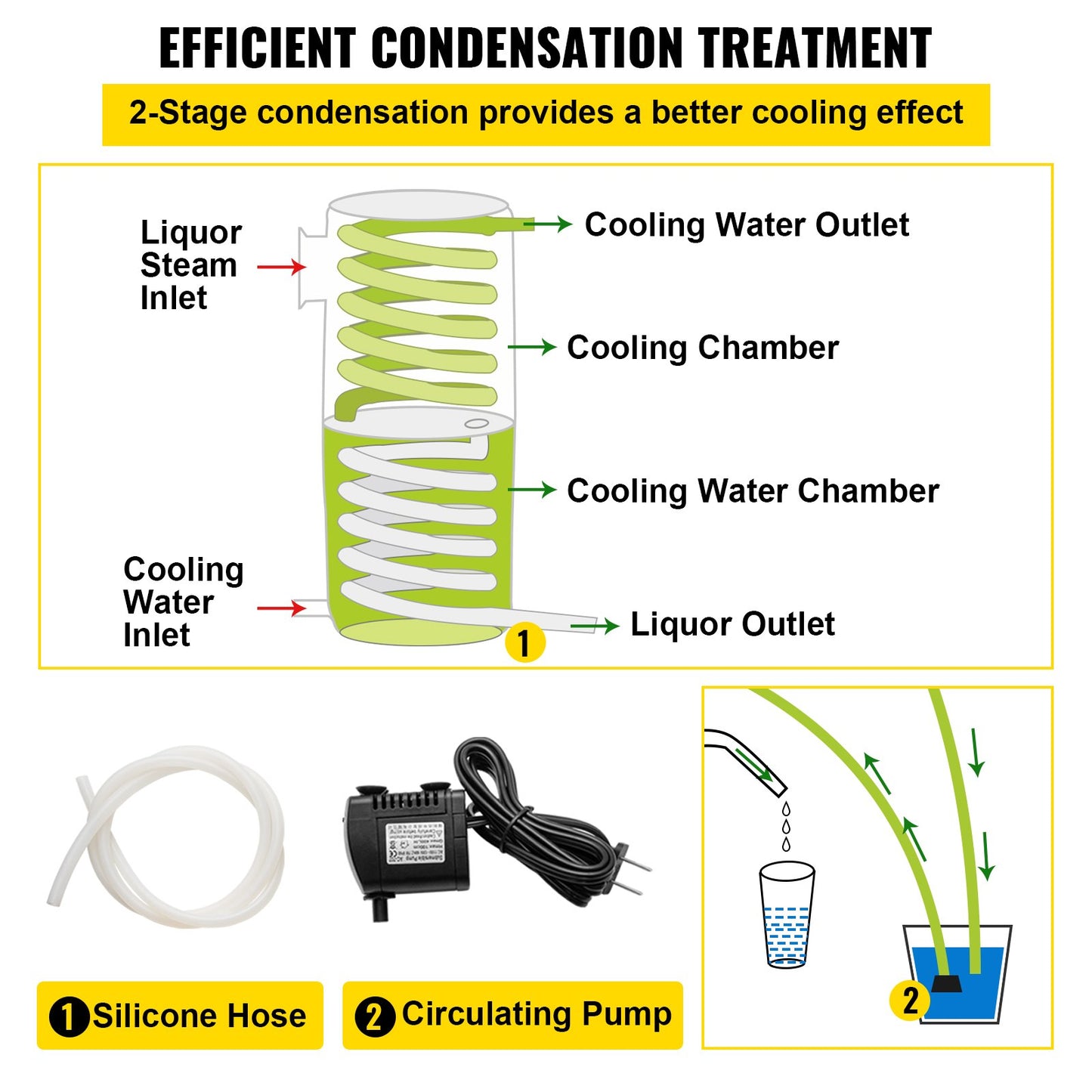 Moonshine Still, 30L Water Distiller, 6.6Gal Essential Oil Boiler, SUS 304 Moonshine Still Kit with Built-in Thermometer