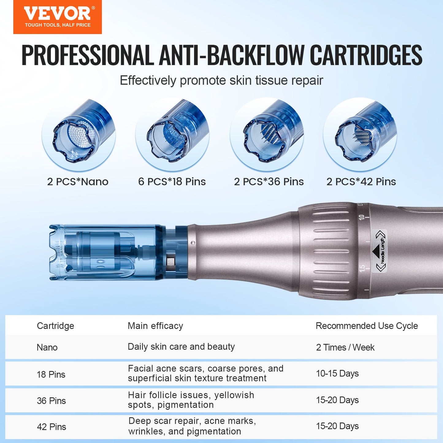 M8S Professional Microneedling Pen 6-Speed Electric Beauty Pen 12 nålar