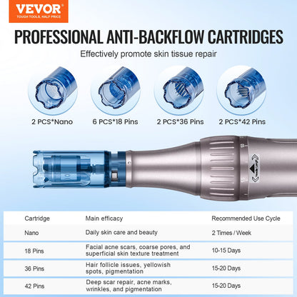 M8S Professional Microneedling Pen 6-Speed Electric Beauty Pen 12 nålar