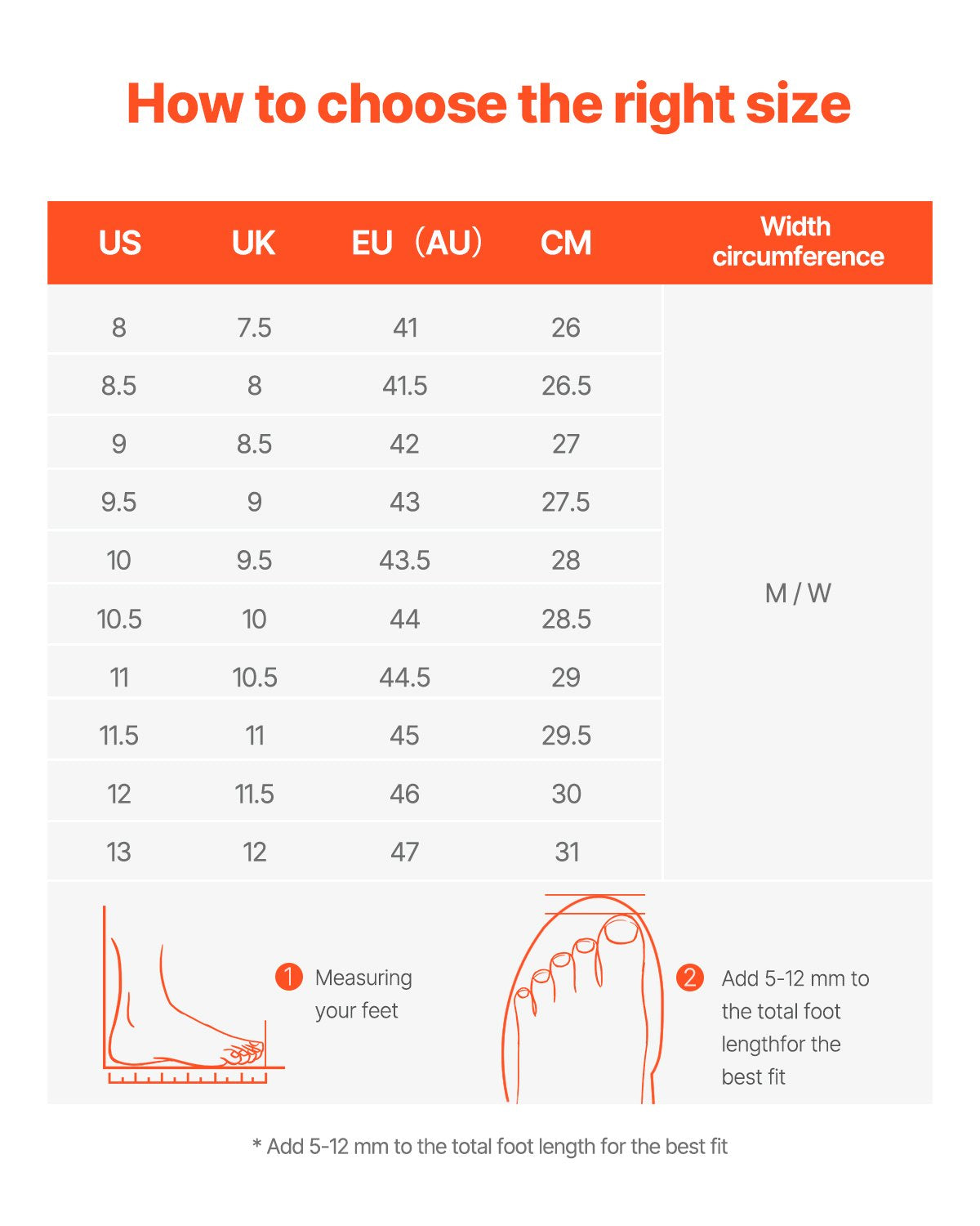 Steel Toe Skor för män US storlek 11 Athletic Work Shoe Sneakers Svarta