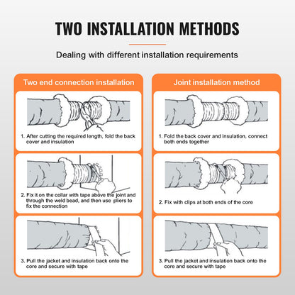 Torkventilationsslang, 152,4 MM isolerad flexibel kanal 7,62 M lång med 2 kanalklämmor, kraftigt trelagersskydd för HVAC Värmekylning Ventilation och utblås, R-6.0 Flammotståndsvärde