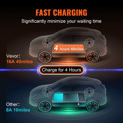 Bärbar elbilsladdare typ 2, 16A 3,7 kW, elbilsladdare med 28 fot laddkabel CEE 7/7-kontakt, IEC 62196 Home EV-laddstation med förvaringsväska Laddkabelkrok, IP66