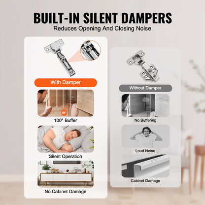 Cabinet Door Hinges 40 Pack Full Overlay Soft Close for Frameless Type