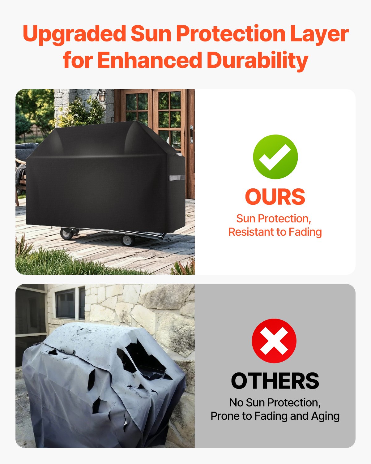 65 Inch Grill Cover Heavy Duty BBQ Gas Grill Cover Outdoor Waterproof