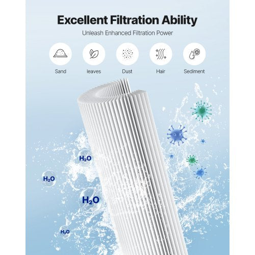 4 x 80 sqm hot tub filter cartridge compatible with Pentair CCP320