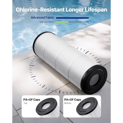 4 x 80 sqm hot tub filter cartridge compatible with Pentair CCP320