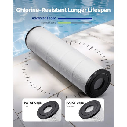 4 x 105 sq m hot tub filter cartridge compatible with Pentair CCP420