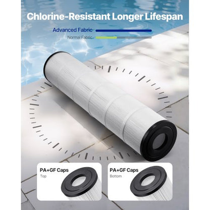 Poolfilterpatron, 4x 127 kvm, Ersättningsfilterpatron för spabad, kompatibel med Pentair CCP520, R173578, PCC130, Säker för barn och husdjur, Trilobal veckad, Lätt att rengöra |  EU