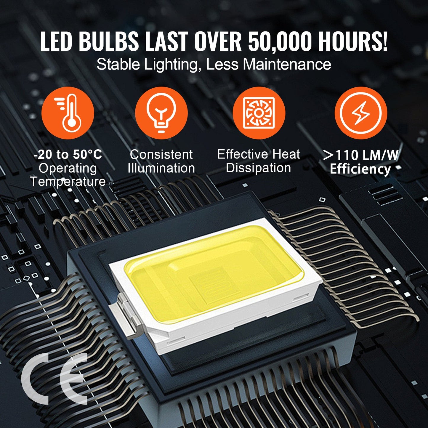 Square LED Garagebelysning 22000LM 5 Grids Bright Car Detailing Shop Light