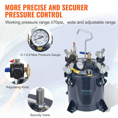 Spray Paint Pressure Pot Tank, 10L/2.5gal Air Paint Pressure Pot, Metal Stand and Leak Repair Sealant for Industry Home Decoration Architecture Construction Car Painting, 70PSI Max