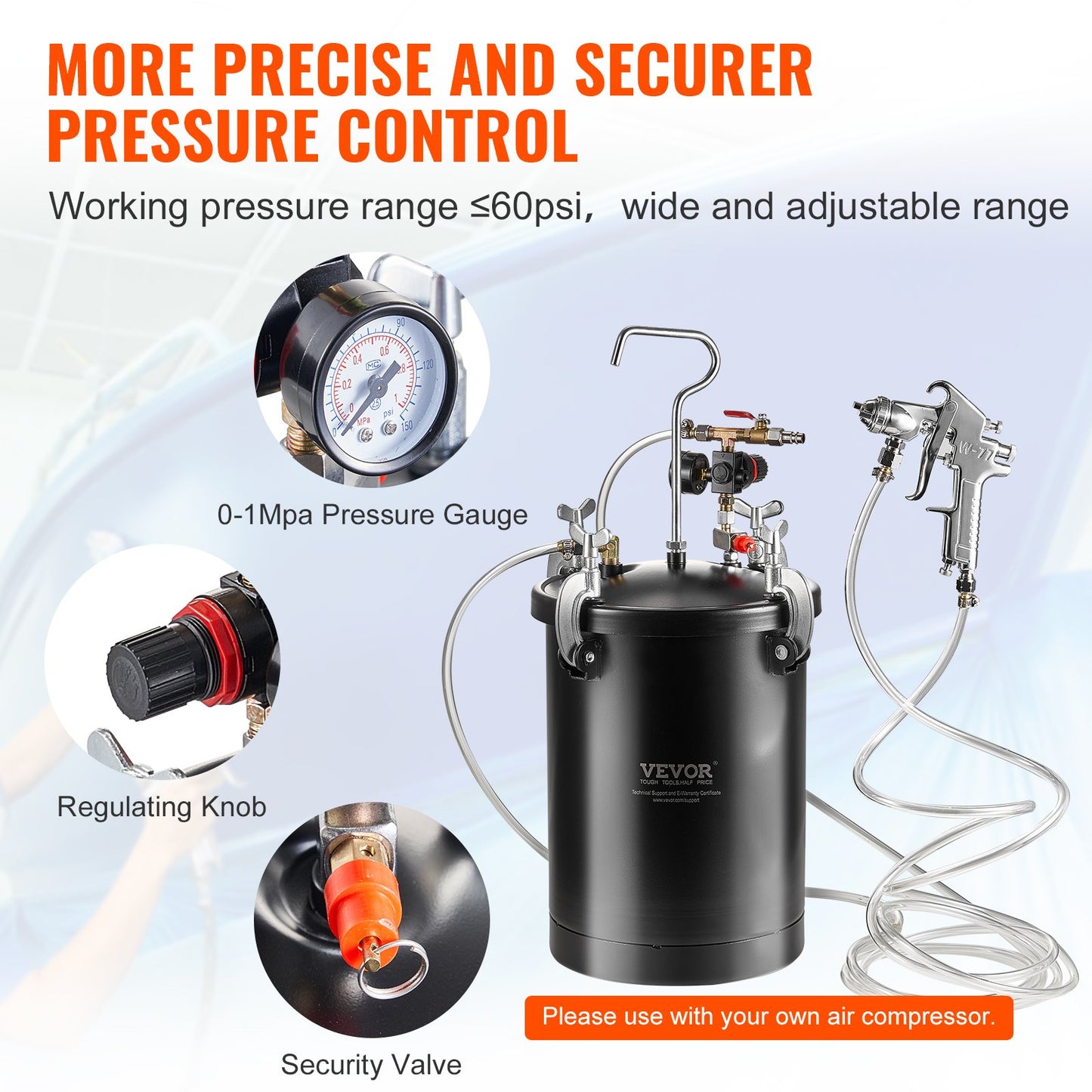 Druckbehälter für Sprühfarbe, 15 l/3,75 gal. Schläuche für Spritzpistolen, Druckmesser