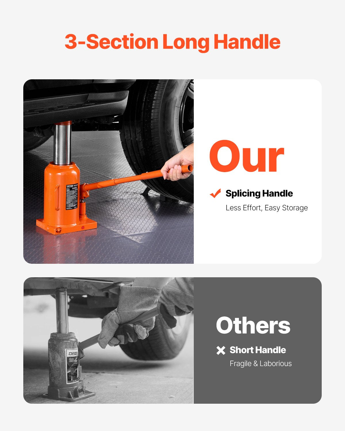 Hydraulic Bottle Jack 50 Ton Manual High Lift Car Workshop