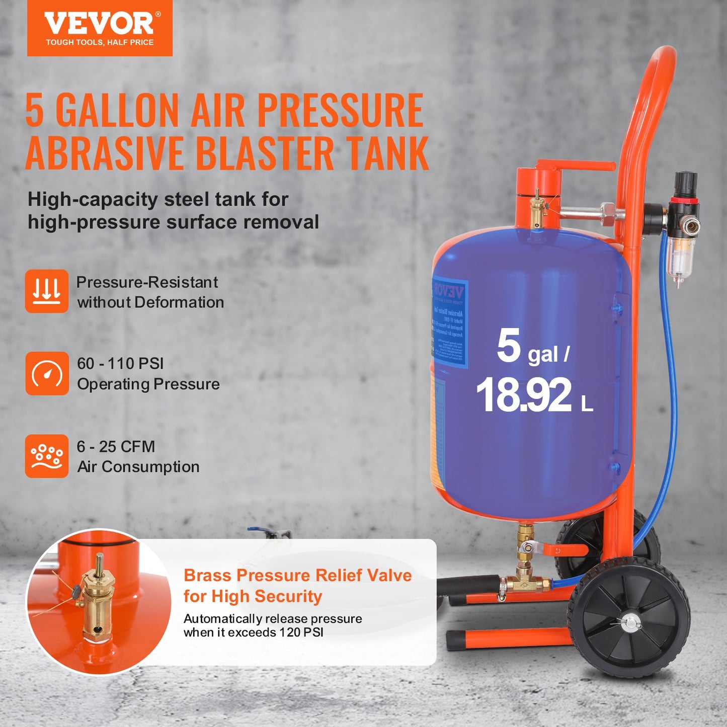 5 gallon sandbläster 60-110 PSI högtryckssandbläster med 4 munstycken