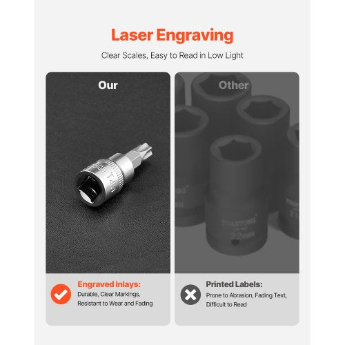 Bit socket set 107-piece SAE and metric hex/torx/E-torx/tamper-proof/extra long | EU