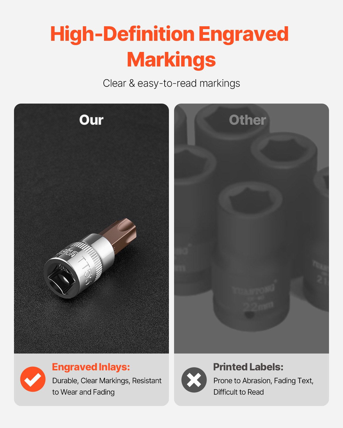 Torx Bits Sockel Set 34-delad Solid Star och manipuleringssäker T6-T70 S2 Legerat stål