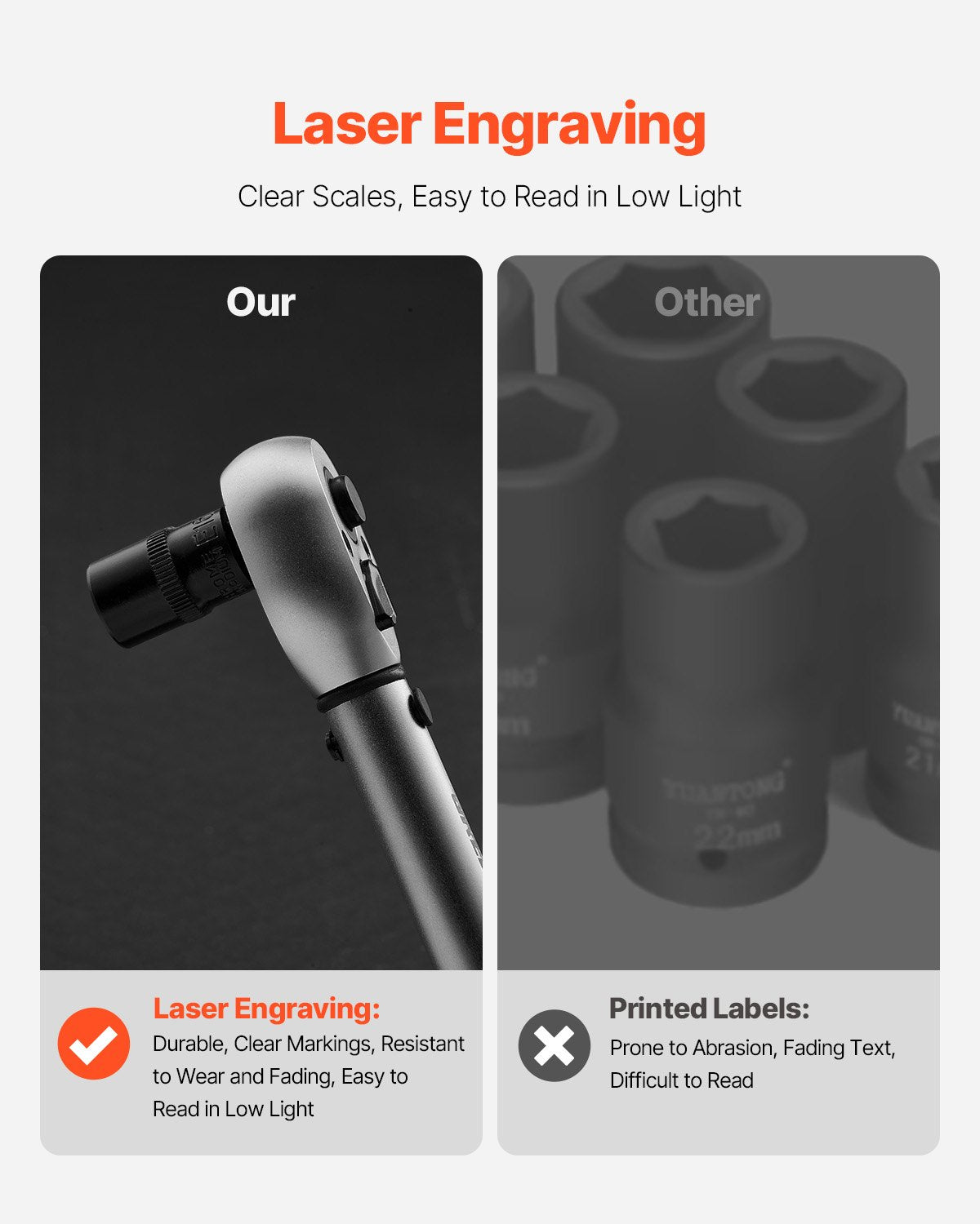 Torx Bit Socket and External Torx Socket Set 31-piece T8-T70 and E4-E24 steel