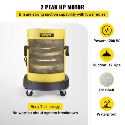 Våttorrdammsugare, 5,3 gallon 2 Peak HP, 4-i-1 bärbar butiksdammsugare med blås- och sprayfunktion, fjärrkontroll, HEPA- och svampfiltrering, 5 borstar för hushåll, bil