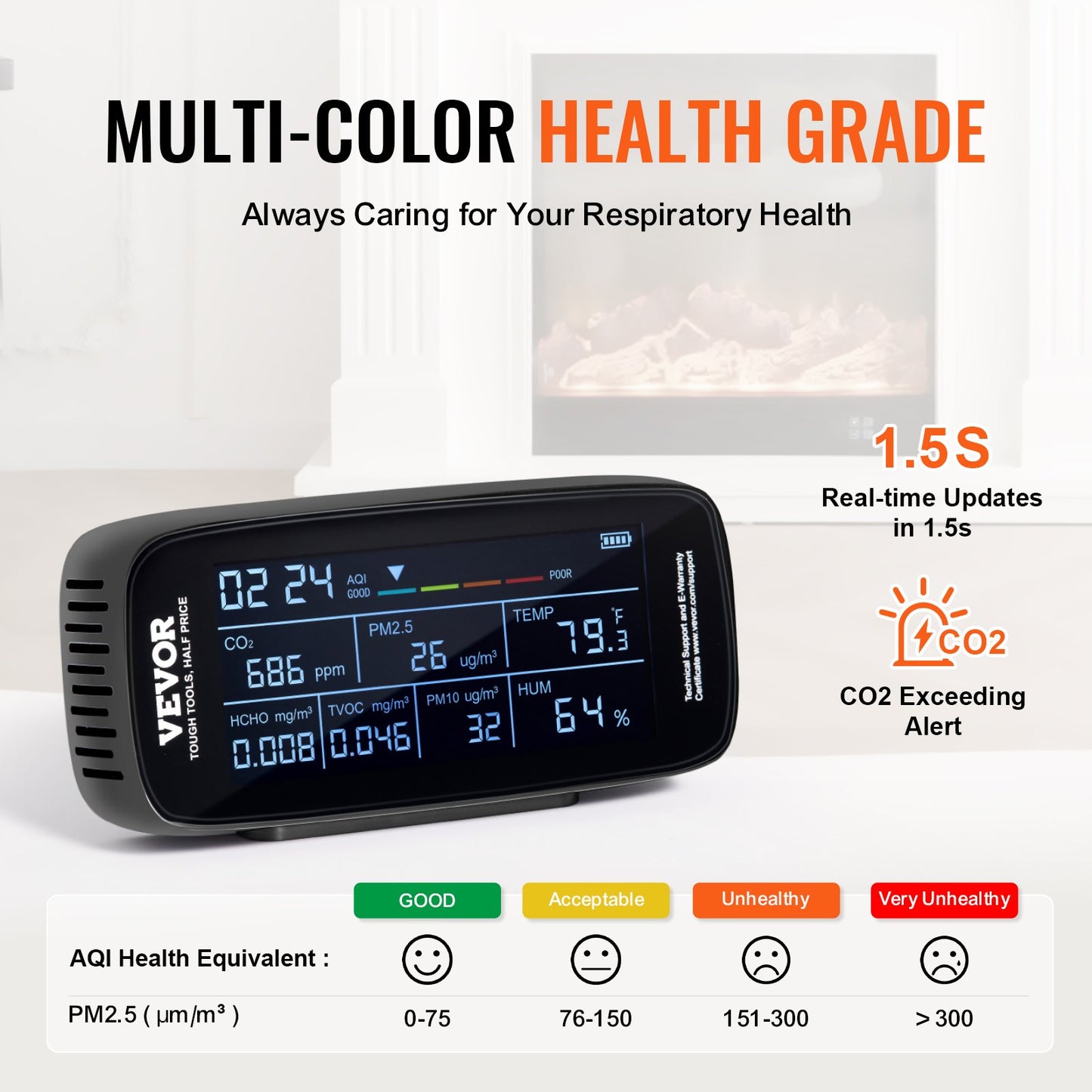 9-IN-1 luftkvalitetsmonitor CO2-detektor PM1.0/2.5/10 HCHO TVOC-testare