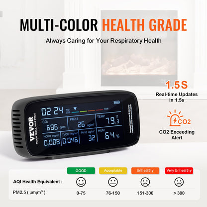 9-IN-1 luftkvalitetsmonitor CO2-detektor PM1.0/2.5/10 HCHO TVOC-testare