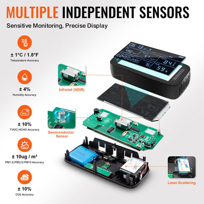 9-IN-1 luftkvalitetsmonitor CO2-detektor PM1.0/2.5/10 HCHO TVOC-testare