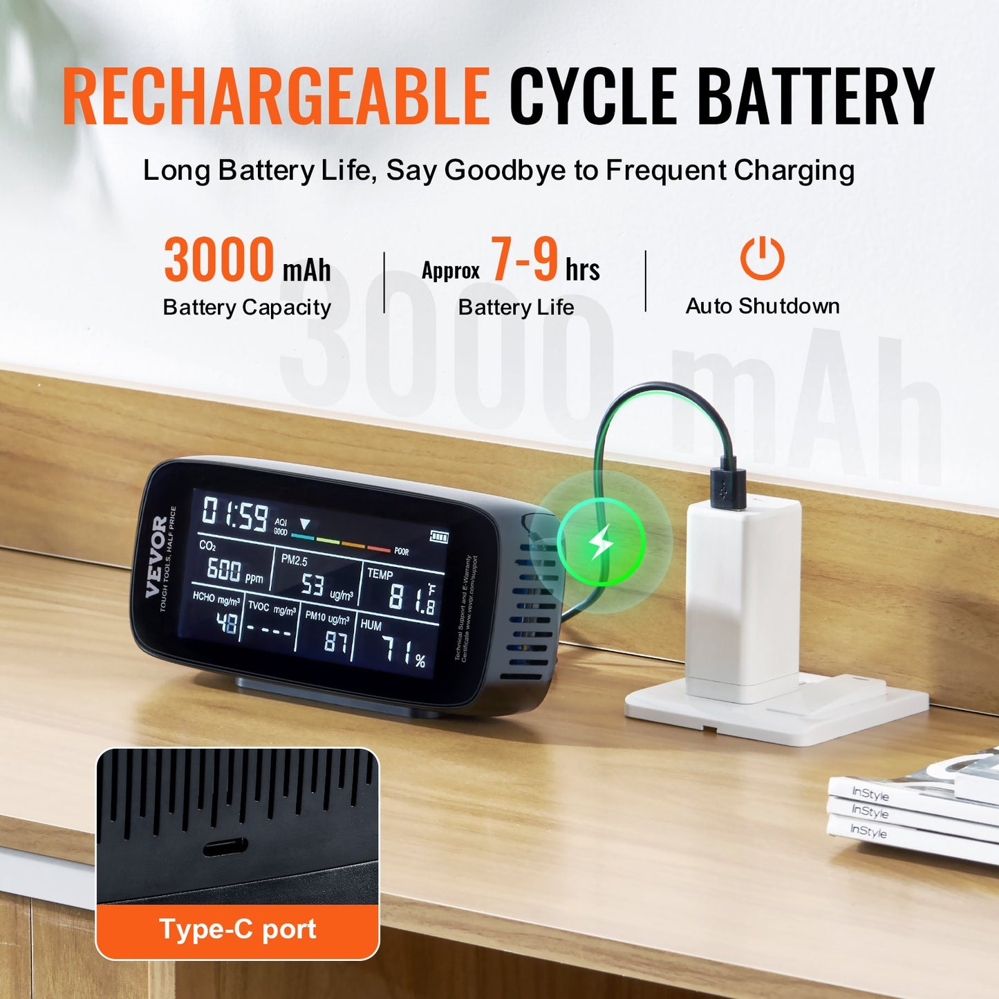 9-IN-1 luftkvalitetsmonitor CO2-detektor PM1.0/2.5/10 HCHO TVOC-testare