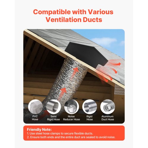 149 mm väggventilationsskydd SPCC ståltakavgas 1-pack svart
