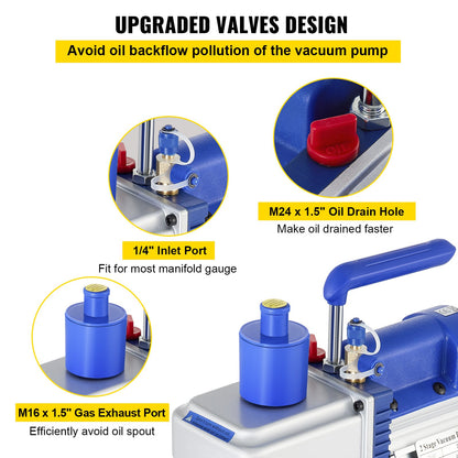 Vacuum Pump, 10CFM 1 HP, Two-Stage Rotary Vane Vacuum Pump, 220V 5 PA Plant HVAC Refrigerant Air Tool for HVAC, Automatic AC Refrigerant Refilling, Wine Degassing and Food Processing, Blue