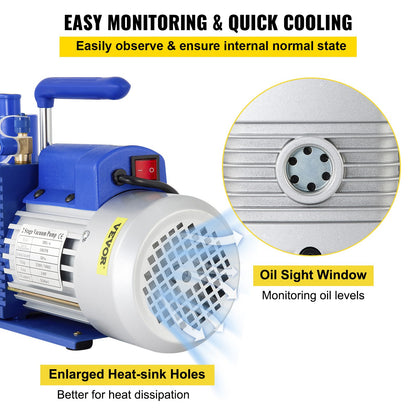 Vacuum Pump, 10CFM 1 HP, Two-Stage Rotary Vane Vacuum Pump, 220V 5 PA Plant HVAC Refrigerant Air Tool for HVAC, Automatic AC Refrigerant Refilling, Wine Degassing and Food Processing, Blue