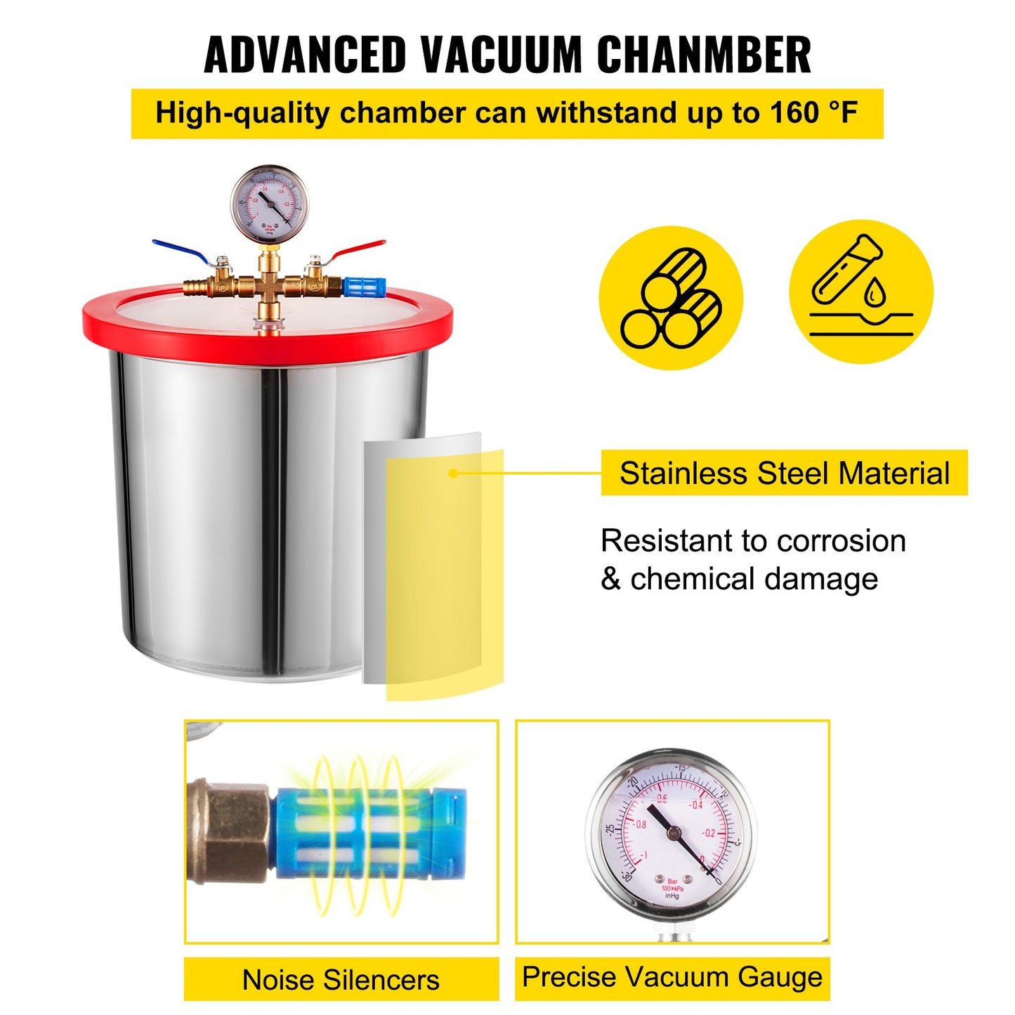 4 Cfm 1/4 HP Air Conditioning Vacuum Pump with 3 Gallon Vacuum Chamber