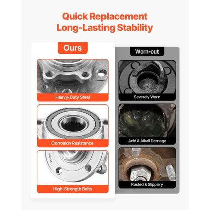 2-DELARS Hjullager och Nav fram Passar 2018 Audi Q3 Komfort Premium Plus Sport Utility 4-dörrars Volkswagen Beetle Coast Cabriolet 2-dörrars 2.0L OEM 513253, Hjullagernavsats |  EU