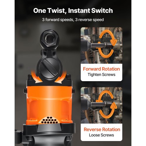 1-tums lufttrycksmutterdragare, upp till 2400 Nm mutterbrytande vridmoment, 6000 varv/min 6-växlad pneumatisk slagpistol med 152,4 mm förlängt städ för tunga lastbilar, bussar, jordbruksmaskiner |  EU