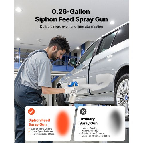 sifonmatningssprutpistol, högförstoftande luftsprutpistol för färg, 1000cc bilfärgspruta med 1,8 mm munstycke, justerbar flödeshastighet och luftvolym för bil, möbler, väggar, husmålning |  EU